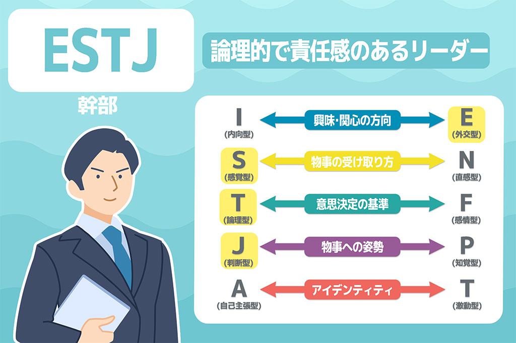 ESTJ（幹部）| 論理的で責任感のあるリーダー