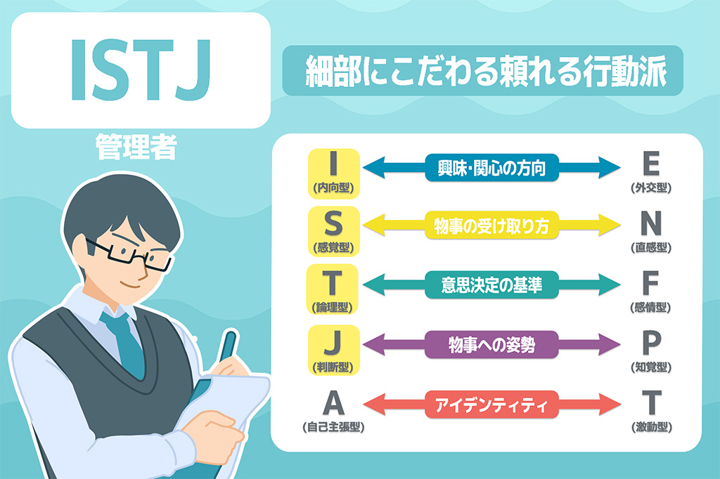 ISTJ（管理者）の基本的な性格と特徴